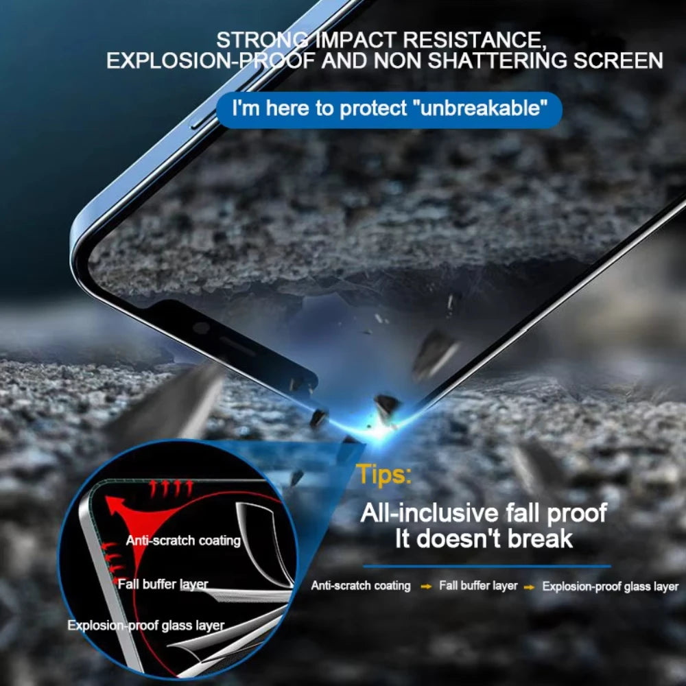 1-2Pcs Full Cover Privacy Screen Protector For iPhone 17 16 15 13 11 14 12 Pro Max Plus 16E 17Air Xs Max Anti-spy Tempered Glass