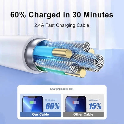 FASO Quality USB Charger Cable for iPhone 14 8 7 6S Plus 13 12 Pro XS Max XR SE Fast Charging Cord Data Sync Line 1m 2m 3m