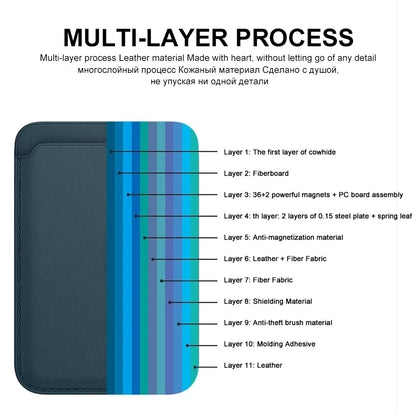 For Apple Magsafe Magnetic Card Holder Case For iPhone 14 13 12 11 Pro Max Mini X XS XR 8 Plus Phone Leather Wallet Bag Cover