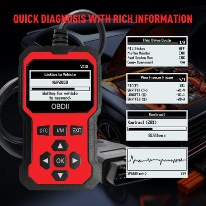Car Obd2 Scanner Diagnostic Tool Code Reader Engine Fault Code Reader Scanner Can Diagnosis All Obd Ii in 1996 Agreement Car Sca