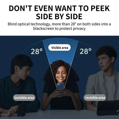 NNBILI 4Pcs Full Cover Privacy Screen Protector For iPhone 11 12 13 14 15 16 17 Pro Max Anti-spy Glass For iPhone16e 17Air Glass