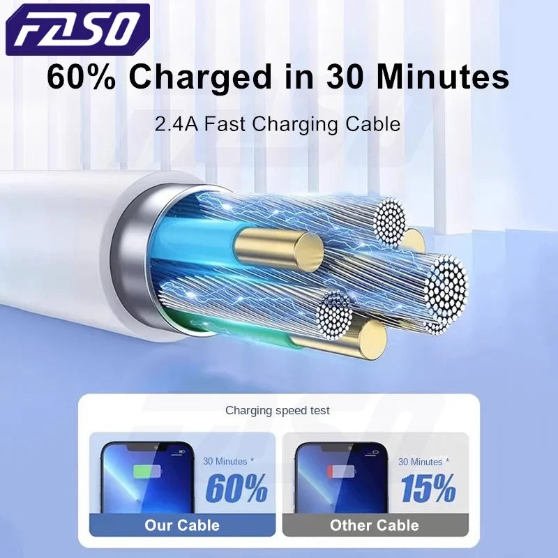 FASO Quality USB Charger Cable for iPhone 14 8 7 6S Plus 13 12 Pro XS Max XR SE Fast Charging Cord Data Sync Line 1m 2m 3m
