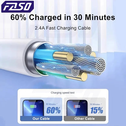 FASO Quality USB Charger Cable for iPhone 14 8 7 6S Plus 13 12 Pro XS Max XR SE Fast Charging Cord Data Sync Line 1m 2m 3m